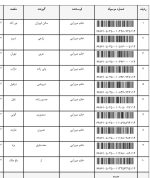 قیمت و خرید کرم معجزه شب اصلی ضدلک و سفیدکننده بیکینی و تمام نواحی پوست بدن بسیار قوی | کرم معجزه دستساز و خانگی | کرم معجزه شب بدن - Image 34