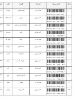 قیمت و خرید کرم معجزه شب اصلی ضدلک و سفیدکننده بیکینی و تمام نواحی پوست بدن بسیار قوی | کرم معجزه دستساز و خانگی | کرم معجزه شب بدن - Image 33