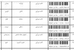 قیمت و خرید کرم معجزه شب اصلی ضدلک و سفیدکننده بیکینی و تمام نواحی پوست بدن بسیار قوی | کرم معجزه دستساز و خانگی | کرم معجزه شب بدن - Image 27