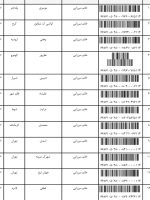 قیمت و خرید کرم معجزه شب اصلی ضدلک و سفیدکننده بیکینی و تمام نواحی پوست بدن بسیار قوی | کرم معجزه دستساز و خانگی | کرم معجزه شب بدن - Image 25
