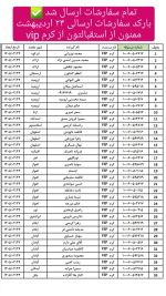 قیمت و خرید کرم معجزه شب اصلی ضدلک و سفیدکننده بیکینی و تمام نواحی پوست بدن بسیار قوی | کرم معجزه دستساز و خانگی | کرم معجزه شب بدن - Image 46
