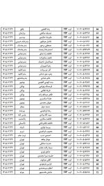 قیمت و خرید کرم معجزه شب اصلی ضدلک و سفیدکننده بیکینی و تمام نواحی پوست بدن بسیار قوی | کرم معجزه دستساز و خانگی | کرم معجزه شب بدن - Image 47