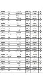 قیمت و خرید کرم معجزه شب اصلی ضدلک و سفیدکننده بیکینی و تمام نواحی پوست بدن بسیار قوی | کرم معجزه دستساز و خانگی | کرم معجزه شب بدن - Image 48